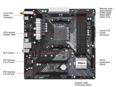 Asrock B450M-AC R2.0 AM4 Micro ATX Motherboard with WiFi & Bluetooth