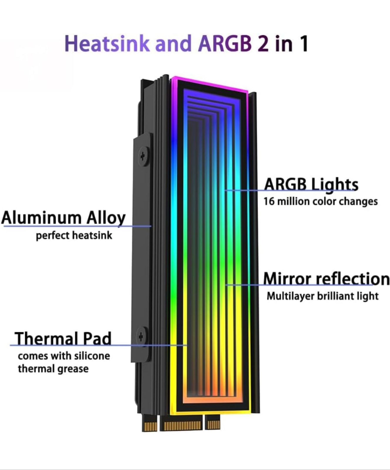 Infinity Lens ARGB NVMe M.2 Heatsink