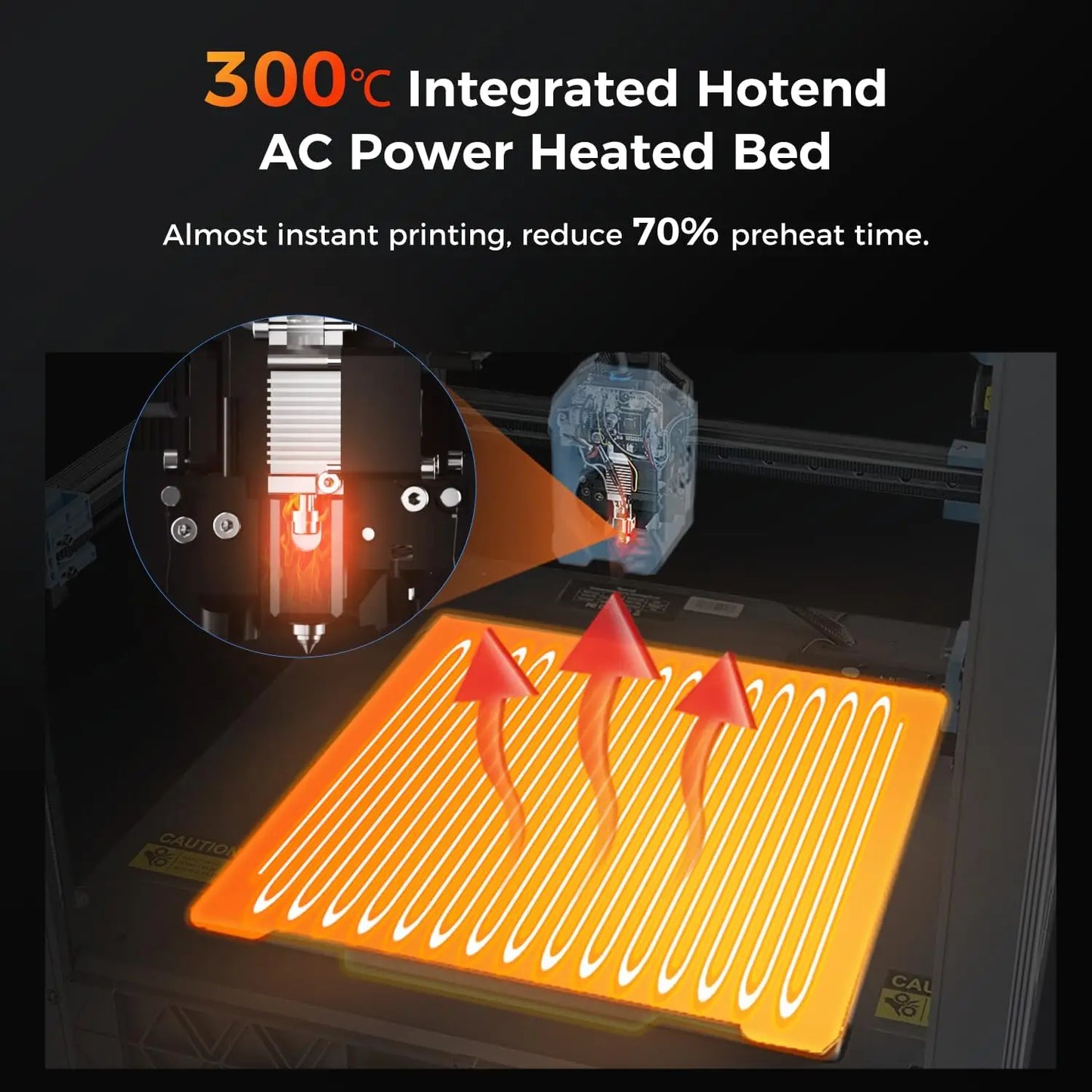 Sovol SV08 Core-XY 3D Printer – 700mm/s High-Speed, 300°C Hotend, Open Source with Camera