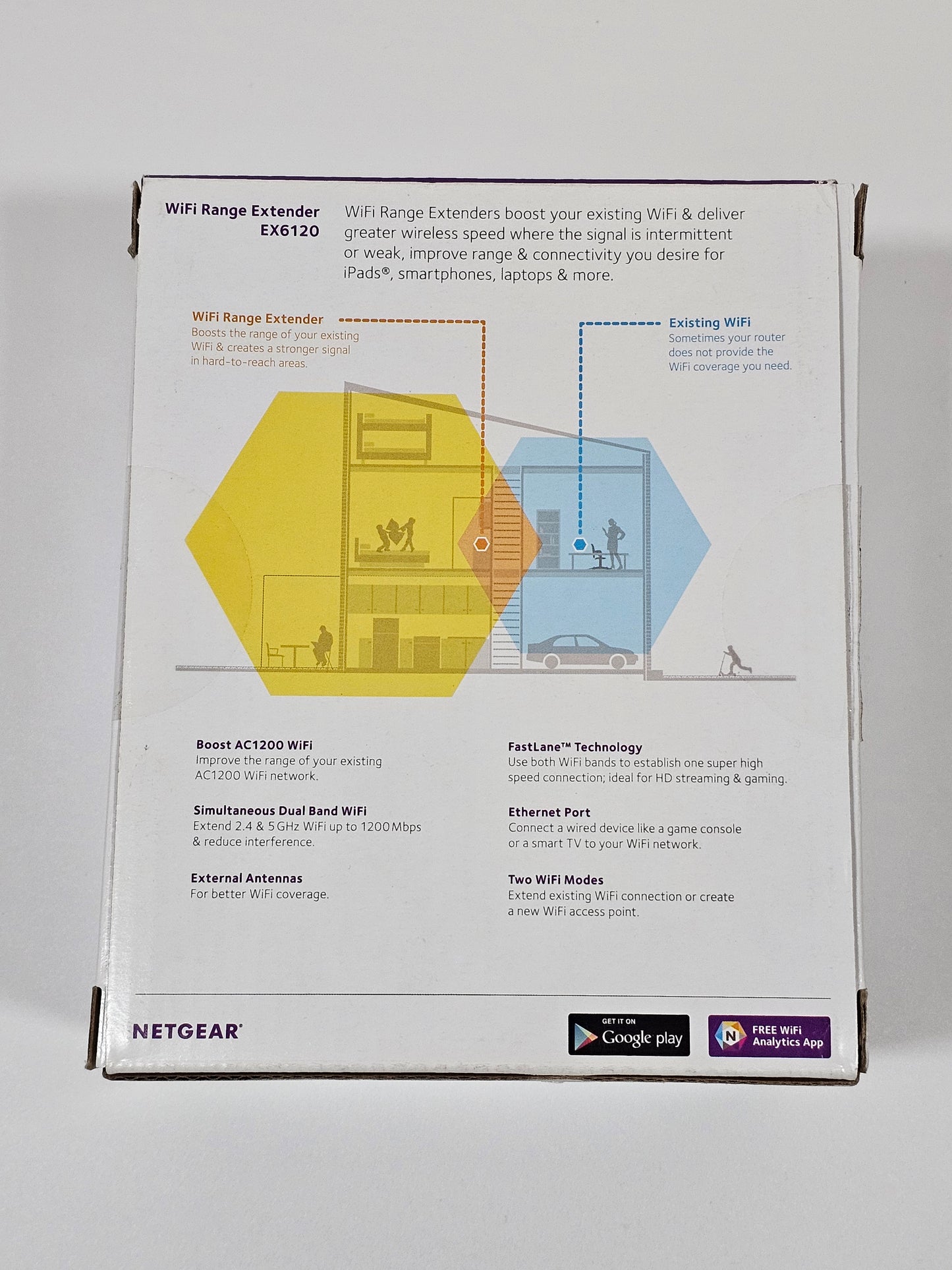 NETGEAR Wi-Fi Range Extender EX6120 AC1200 Dual Band Wireless Signal Booster