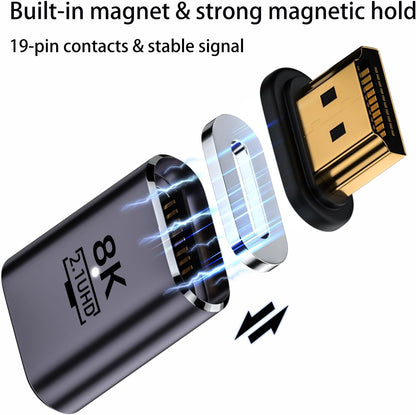 8K HDMI 2.1 Magnetic Breakaway Adapter – PS5 Xbox 48Gbps