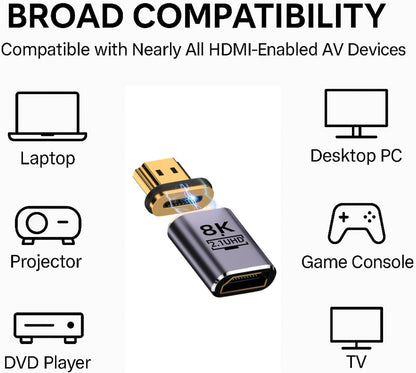 8K HDMI 2.1 Magnetic Breakaway Adapter – PS5 Xbox 48Gbps