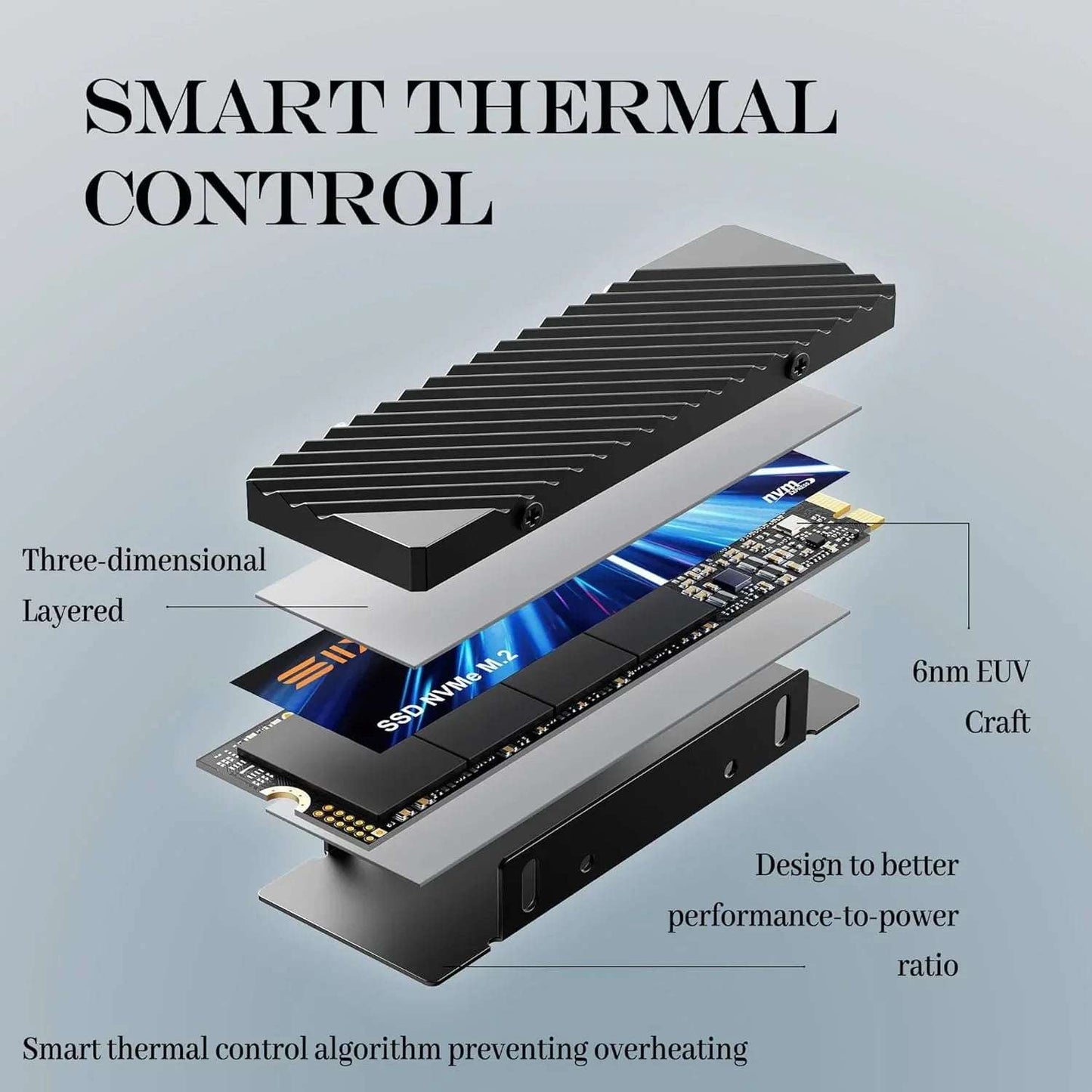 SIX 1TB NVMe M.2 SSD – PCIe 5.0 x4 Gen5 | Up to 14,300MB/s | With Heatsink - TechTastic Treasures