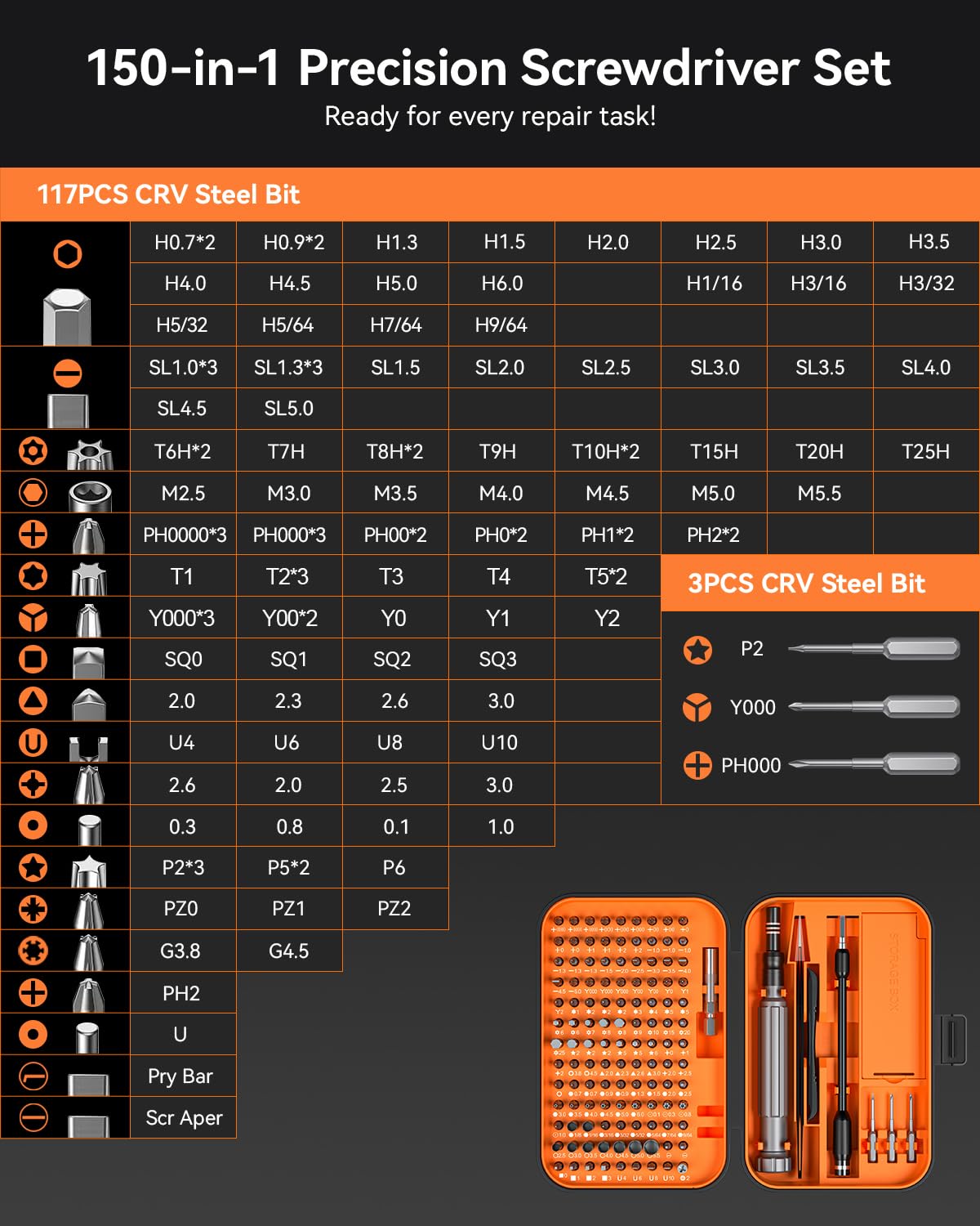 LIFEGOO 150 in 1 Precision Screwdriver Set – Magnetic Electronics Repair Tool Kit for PC, iPhone, PS5 & More