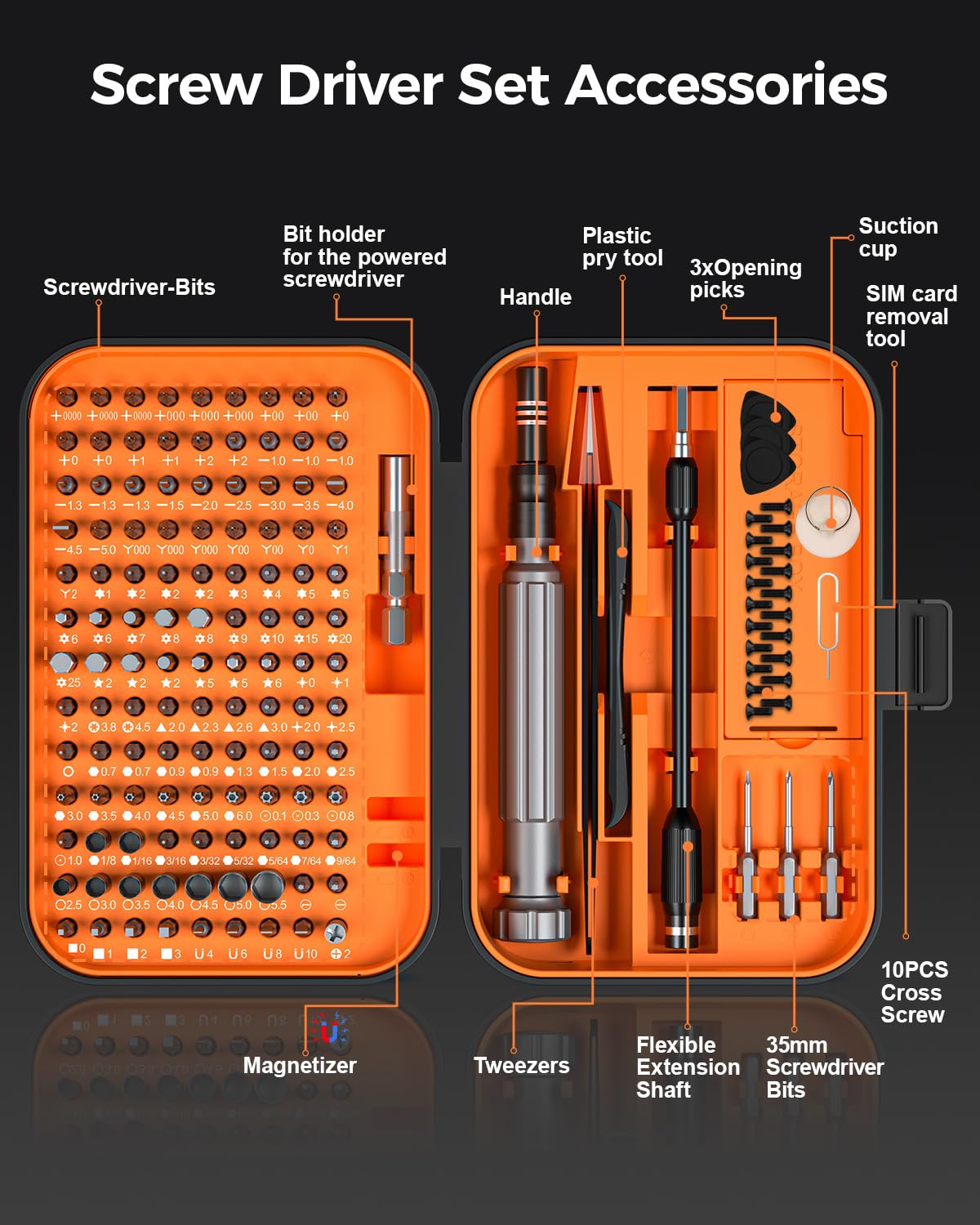 LIFEGOO 150 in 1 Precision Screwdriver Set – Magnetic Electronics Repair Tool Kit for PC, iPhone, PS5 & More