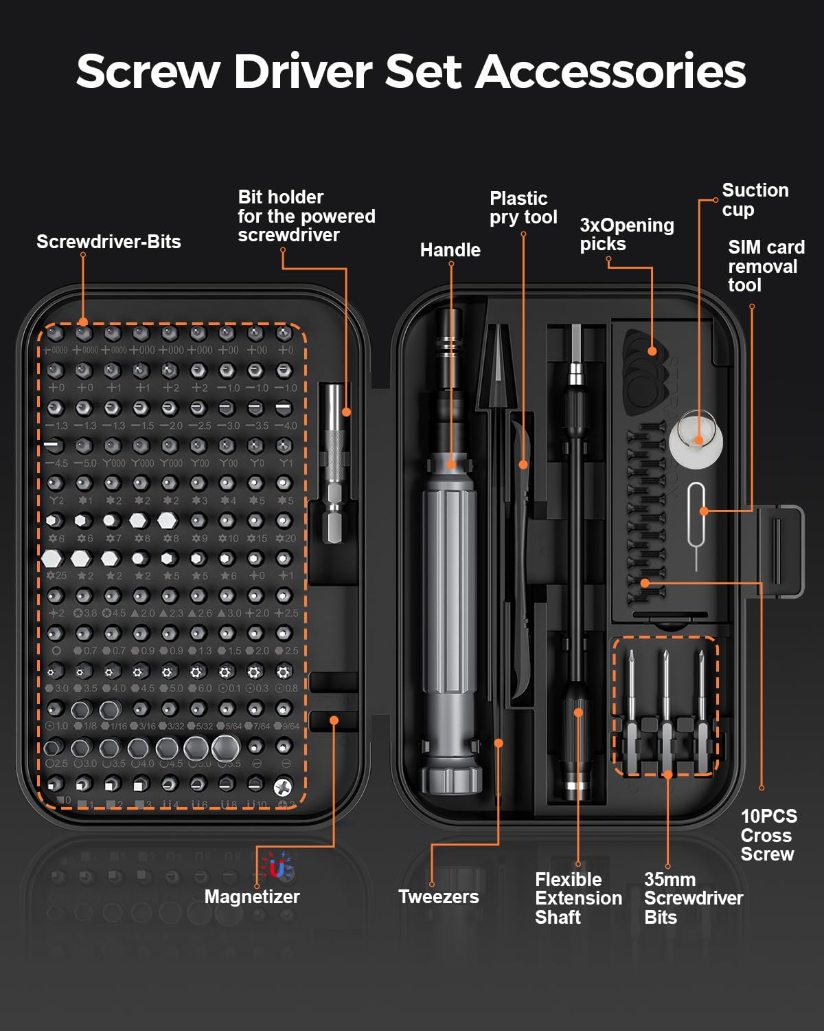 LIFEGOO 150 in 1 Precision Screwdriver Set – Magnetic Electronics Repair Tool Kit for PC, iPhone, PS5 & More