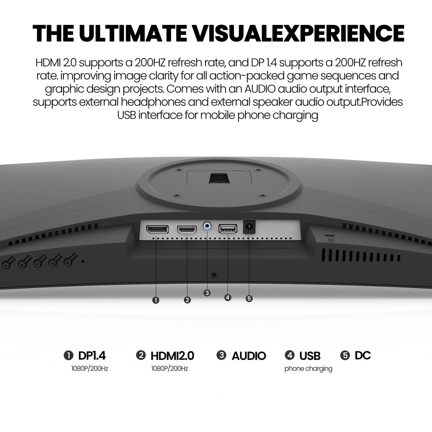 CRUA 34 Inch Curved Gaming Monitor 3440x1440 WQHD 165Hz Ultrawide 21:9 FreeSync HDMI DP 1500R