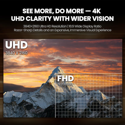 CRUA 34 Inch Curved Gaming Monitor 3440x1440 WQHD 165Hz Ultrawide 21:9 FreeSync HDMI DP 1500R