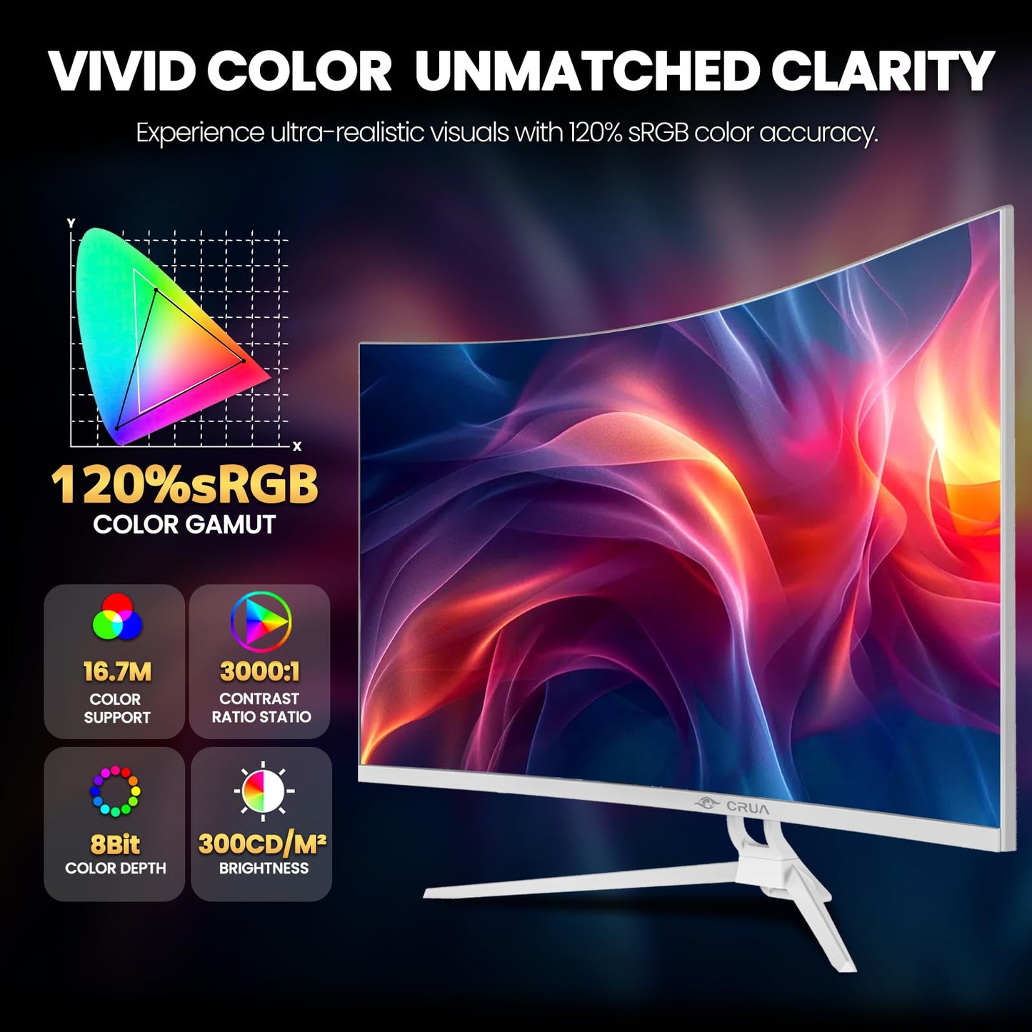 CRUA 34 Inch Curved Gaming Monitor 3440x1440 WQHD 165Hz Ultrawide 21:9 FreeSync HDMI DP 1500R