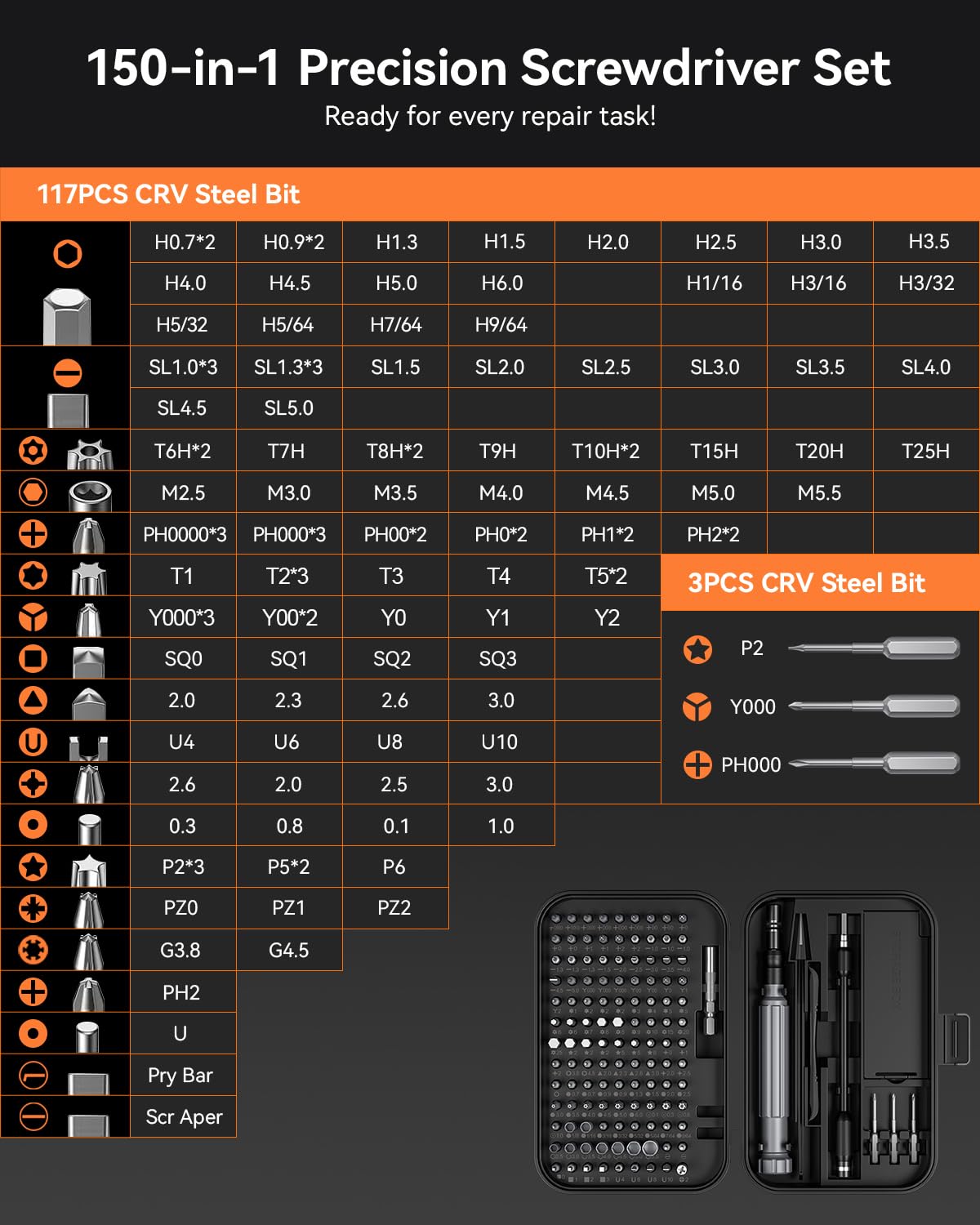 LIFEGOO 150 in 1 Precision Screwdriver Set – Magnetic Electronics Repair Tool Kit for PC, iPhone, PS5 & More