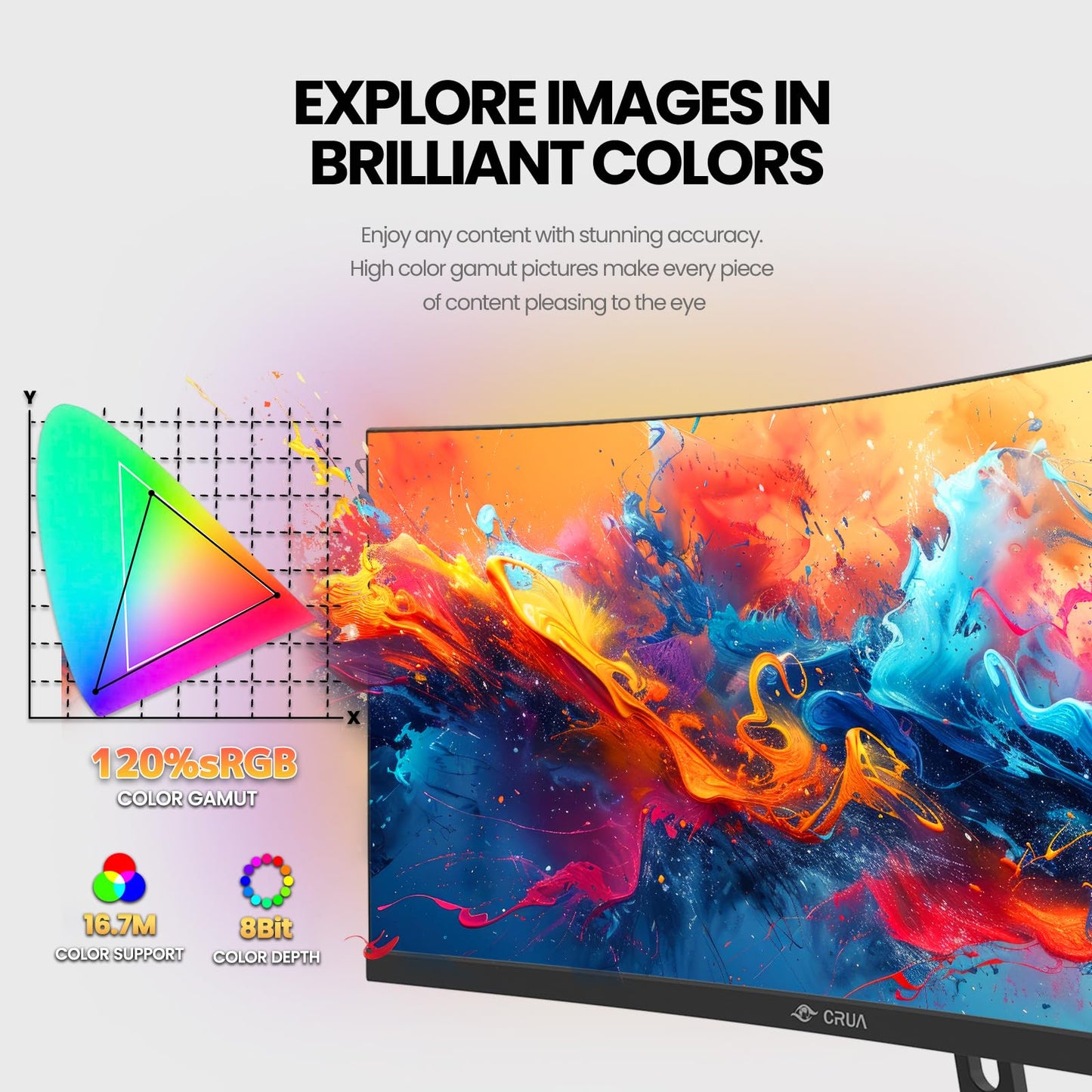 CRUA 34 Inch Curved Gaming Monitor 3440x1440 WQHD 165Hz Ultrawide 21:9 FreeSync HDMI DP 1500R