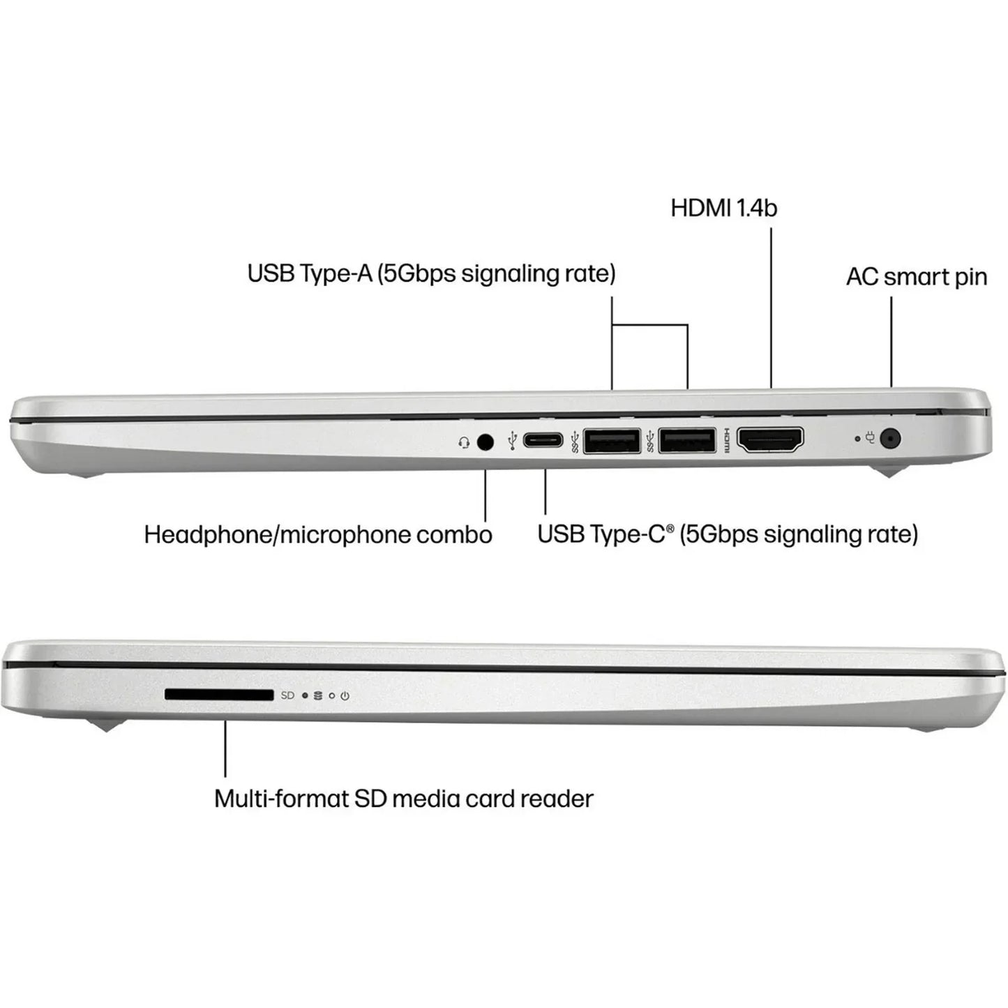 HP 14" Business Laptop – Intel Celeron N4120, Up to 16GB RAM, 384GB Storage, Office 365 (1 Year) - TechTastic Treasures