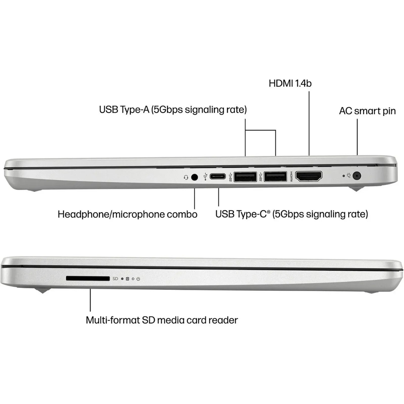 HP 14" Business Laptop – Intel Celeron N4120, Up to 16GB RAM, 384GB Storage, Office 365 (1 Year) - TechTastic Treasures