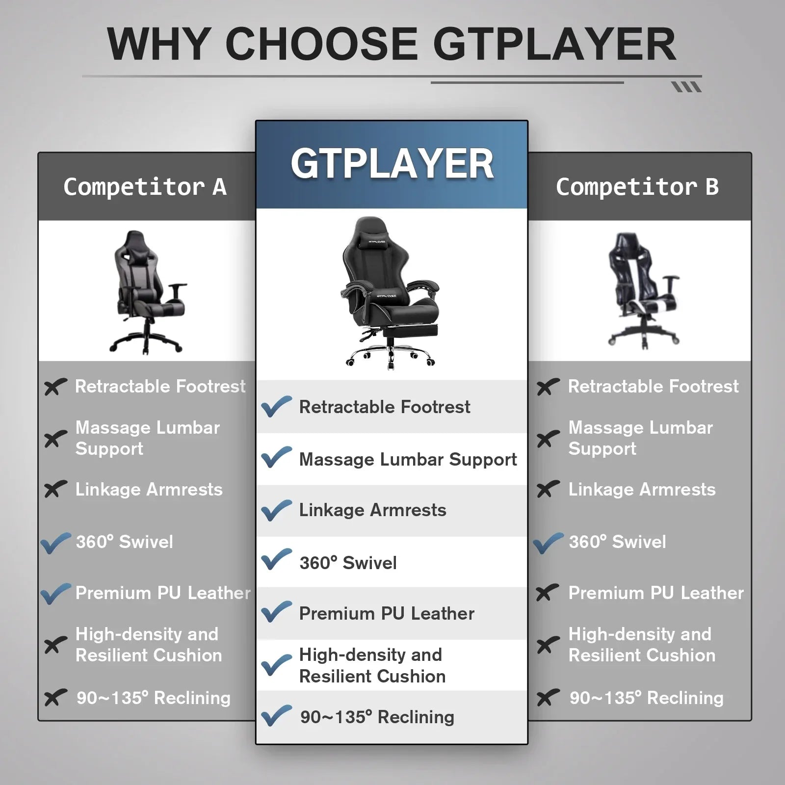 GTPLAYER Gaming Chair with Footrest – Ergonomic Office & Gaming Chair with Lumbar Support and Headrest - TechTastic Treasures