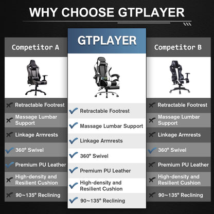 GTPLAYER Gaming Chair with Footrest – Ergonomic Reclining Office Chair with Lumbar Support, Headrest & Swivel Seat