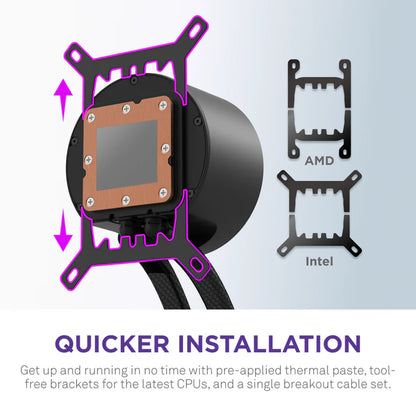 NZXT Kraken Elite 240 RGB – Used