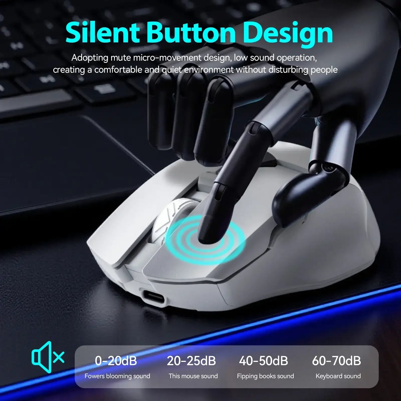 Wireless Bluetooth Mouse with Digital Battery Display – Silent Ergonomic Mouse | 2.4G & Bluetooth 5.0