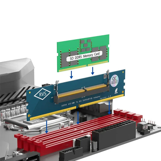 Laptop SO-DIMM DDR5 to Desktop DDR5 U-DIMM Adapter – Memory Converter Card - TechTastic Treasures