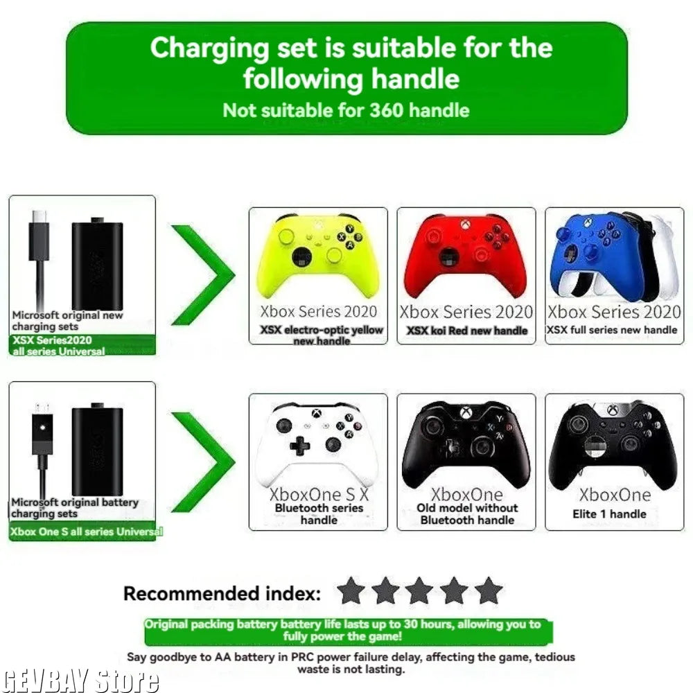 Xbox Wireless Adapter for Windows – Compatible with Xbox One / Series / Elite Controllers