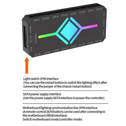 TEUCER 5V 3-Pin ARGB Fan Hub | 1-to-9 PWM Splitter SATA Powered