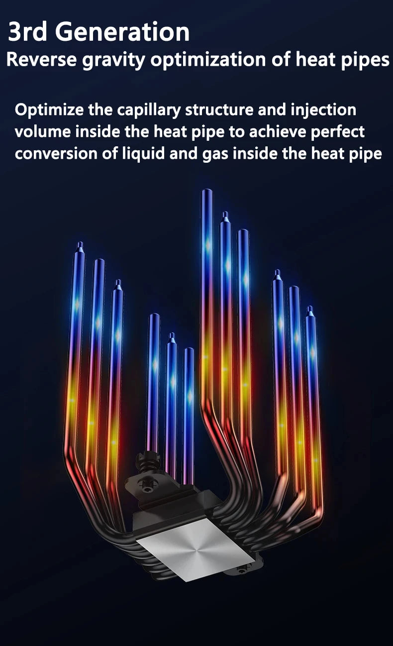 COOLLEO B60T LCD CPU Cooler – Dual-Tower Air Cooling with 2.8