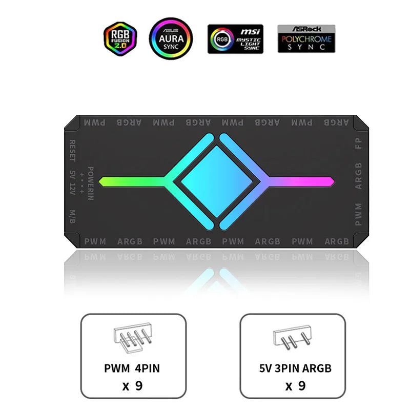 TEUCER 5V 3-Pin ARGB Fan Hub | 1-to-9 PWM Splitter SATA Powered