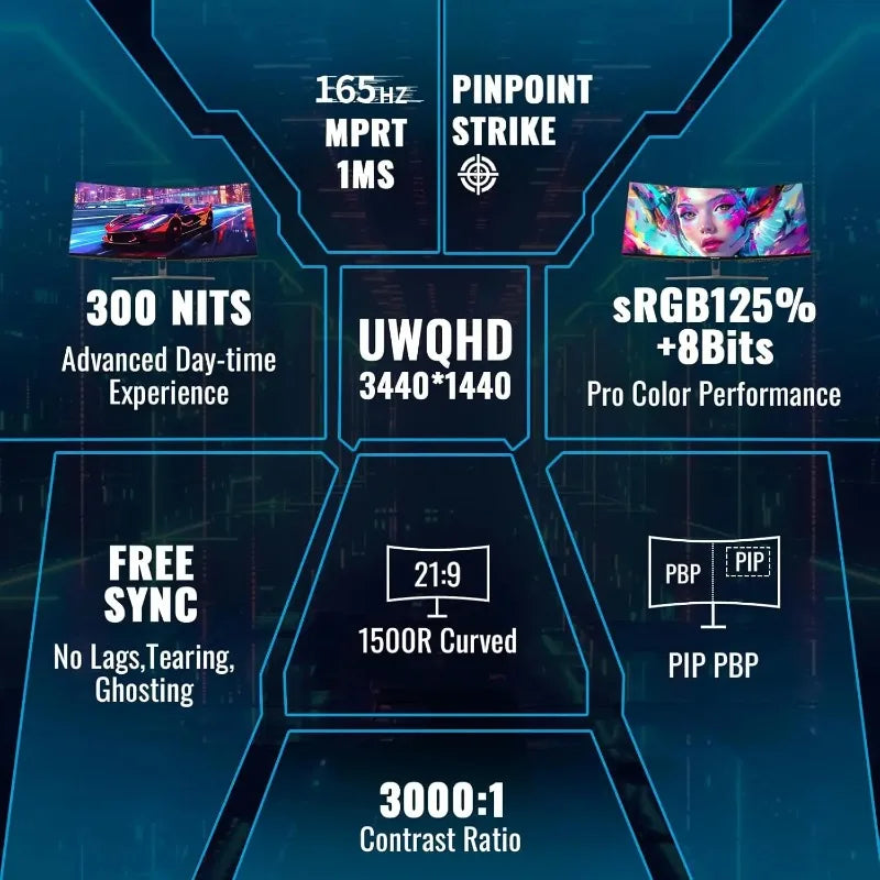 34” Curved Ultrawide Gaming Monitor – UWQHD 3440×1440, 165Hz, 1500R, HDR