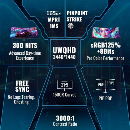 34” Curved Ultrawide Gaming Monitor – UWQHD 3440×1440, 165Hz, 1500R, HDR