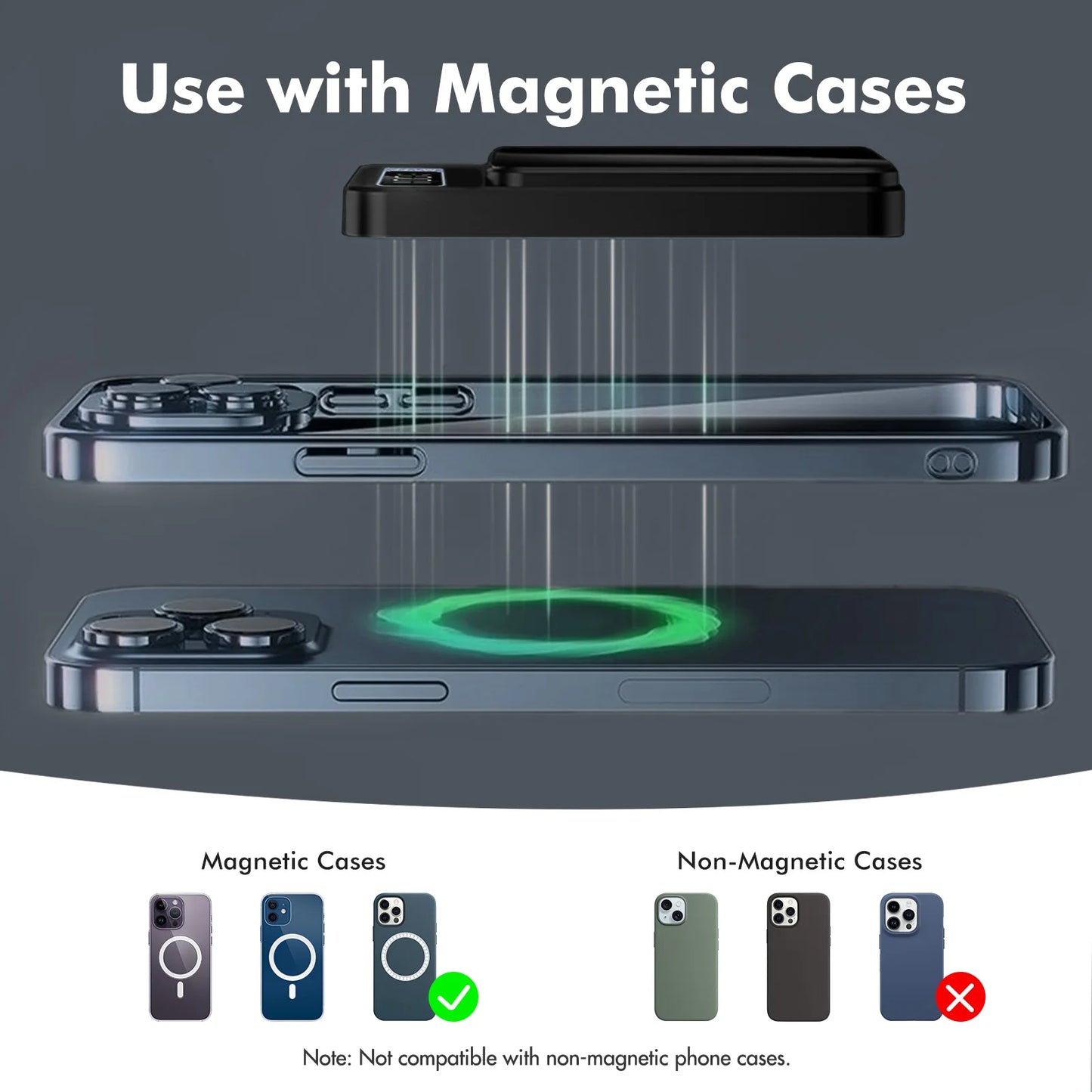Magnetic Wireless Power Bank 10000mAh – 22.5W Fast Charging MagSafe Compatible Battery Pack with LED Display