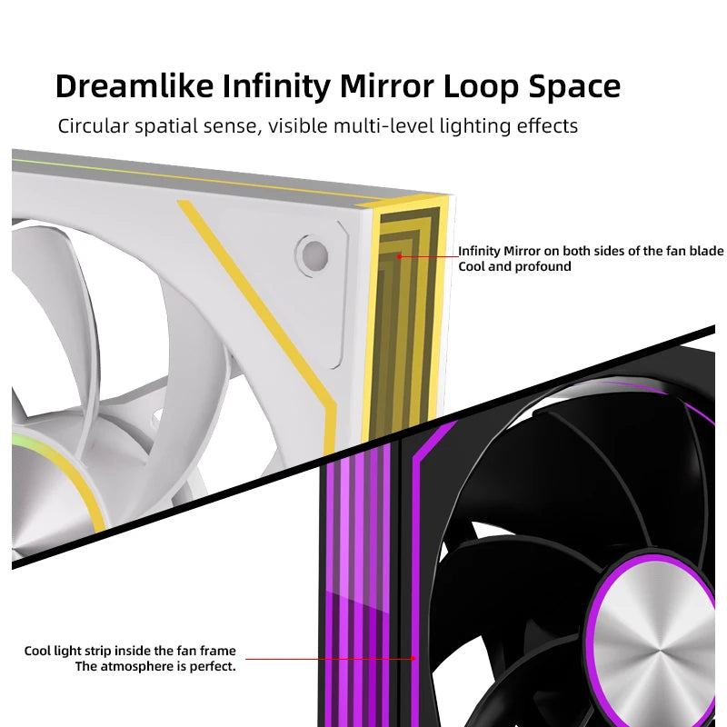 METALFISH PRISM 8 PRO 120mm ARGB Case Fan – Quiet 1200RPM Cooling | 5V 3-Pin Sync