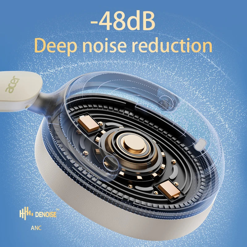 Acer OHR516 ANC Bluetooth 5.4 Headphones – 48dB Noise Cancelling, LDAC Hi-Res Audio, 40mm Driver, 100H Playtime