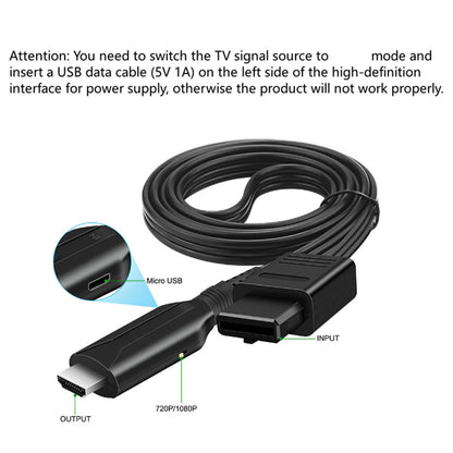 N64 SNES GameCube to HDMI Converter | 1080P Plug & Play Video Adapter