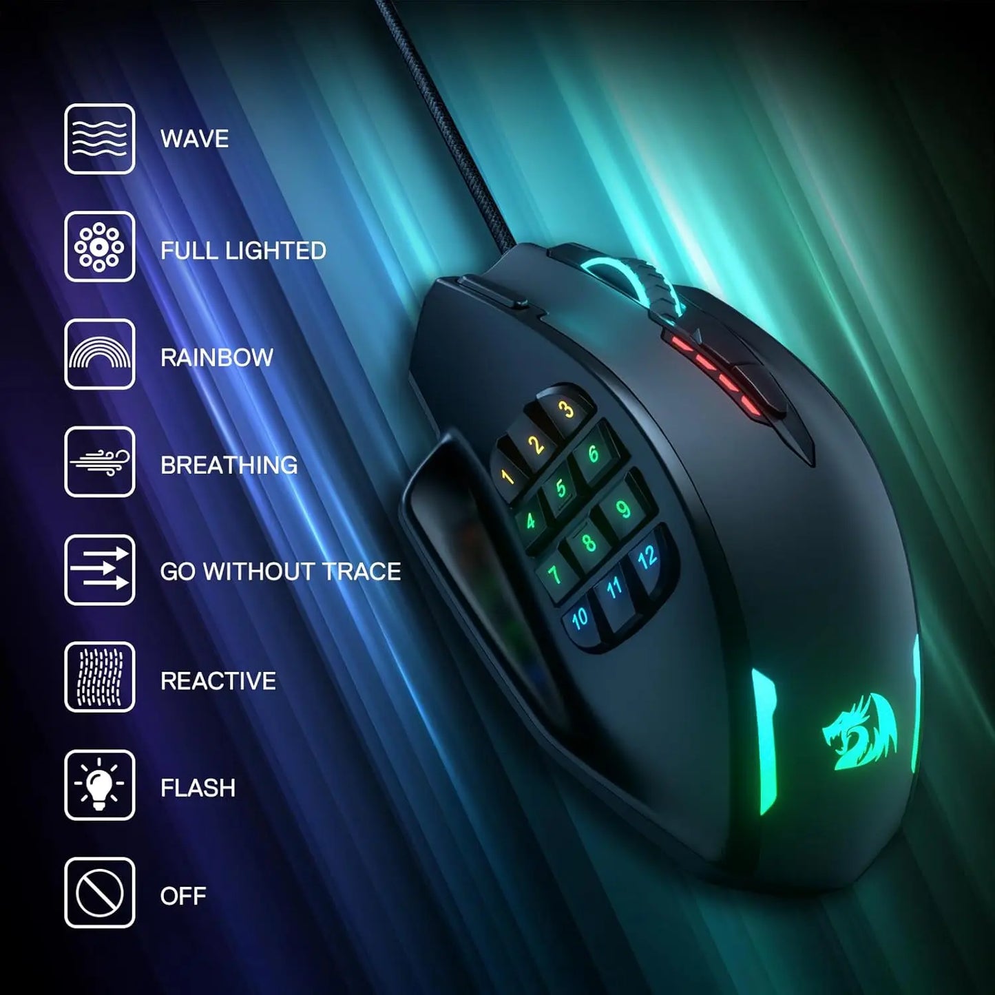 Redragon M908 RGB Wired Gaming Mouse