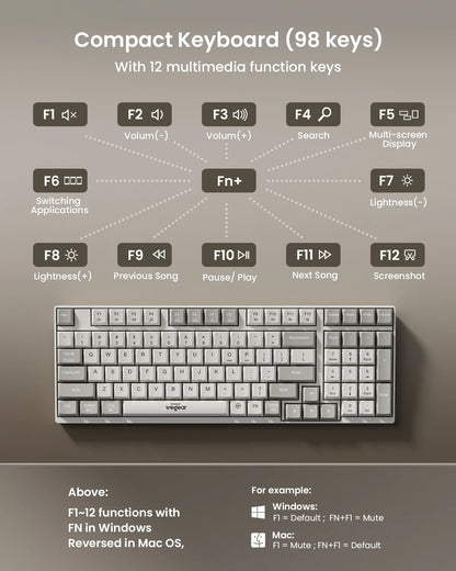 Wegear KM3 Wireless Keyboard Mouse Combo – 98 Keys Full Size 2.4GHz Wireless Keyboard & Mouse for PC, Laptop, Desktop & Mac