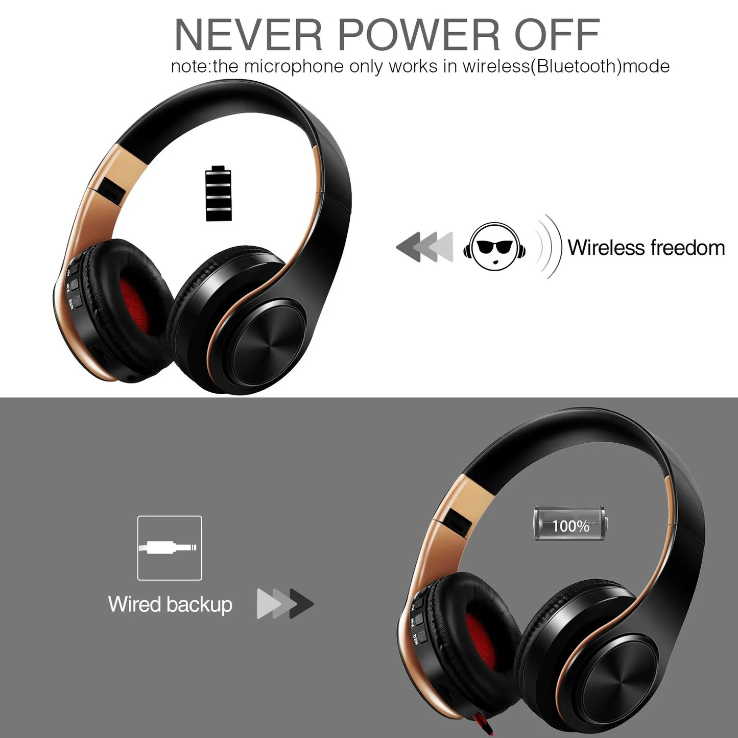 HiFi Stereo Bluetooth Headphones with FM Radio & SD Card – Wireless Music Headset with Mic for iPhone, Samsung, Xiaomi & Tablets