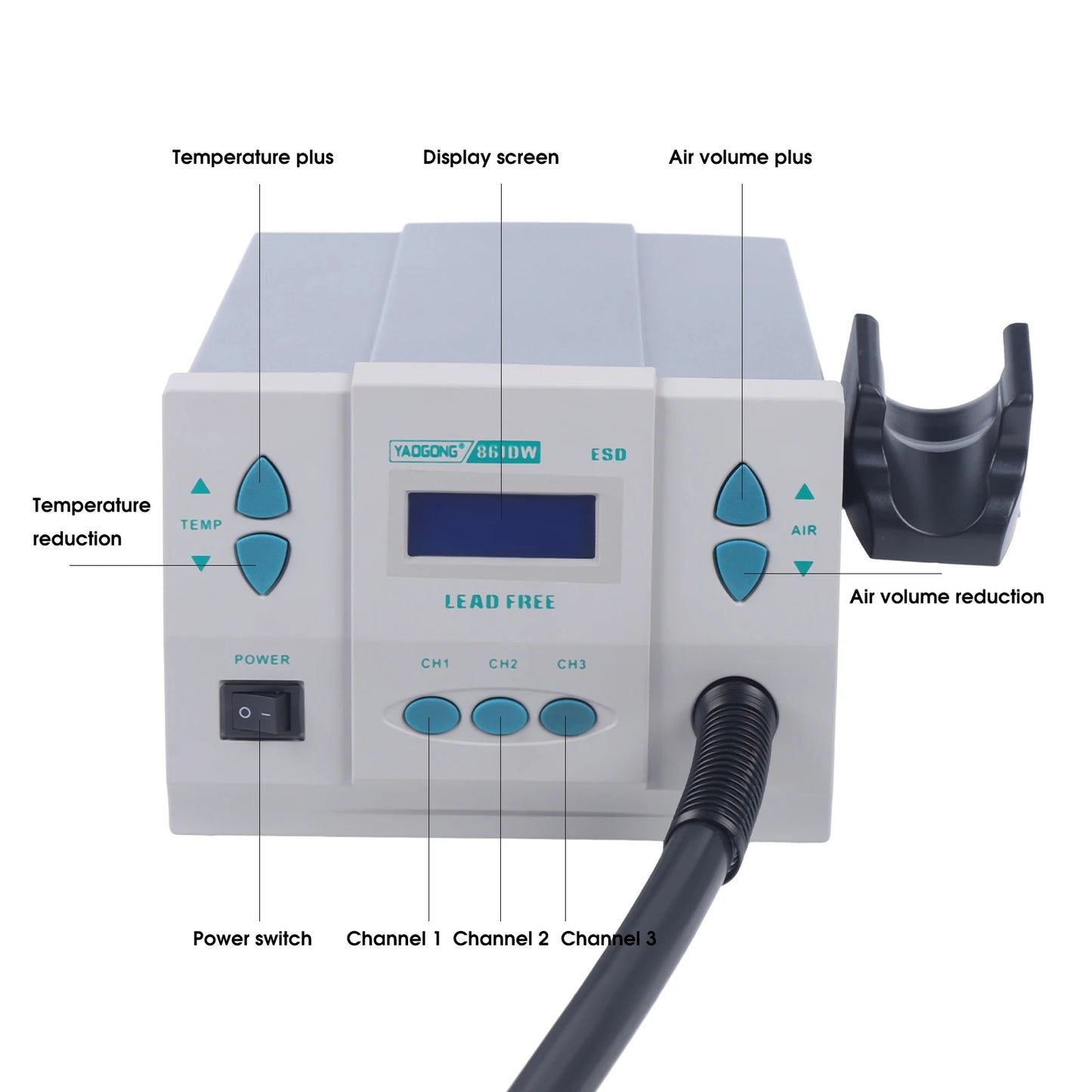 861DW 1000W Hot Air Rework Station – Digital Display Brushless Turbo Heat Gun for PCB & Soldering Repair