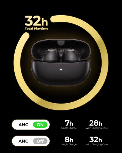 Wegear Bluetooth 5.4 Wireless Earbuds – Hybrid ANC Noise Cancelling Earbuds with 6 Mics & 32H Playtime