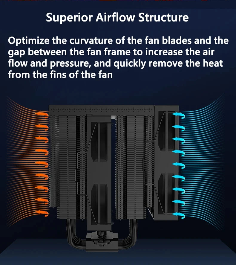 COOLLEO B60T LCD CPU Cooler – Dual-Tower Air Cooling with 2.8